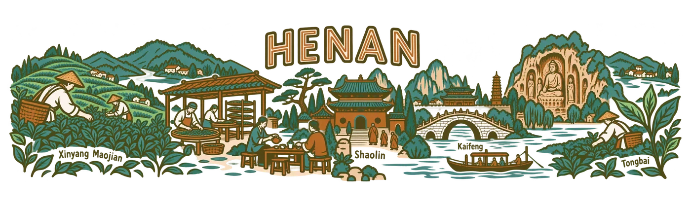 Henan — From basket to old town