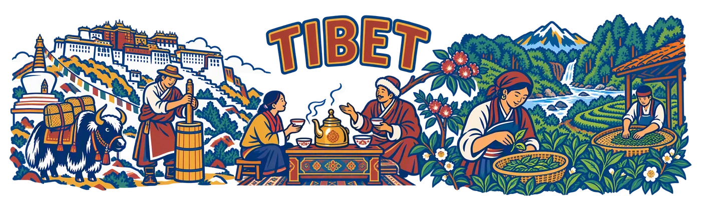 Tibet — Parade of Landmarks