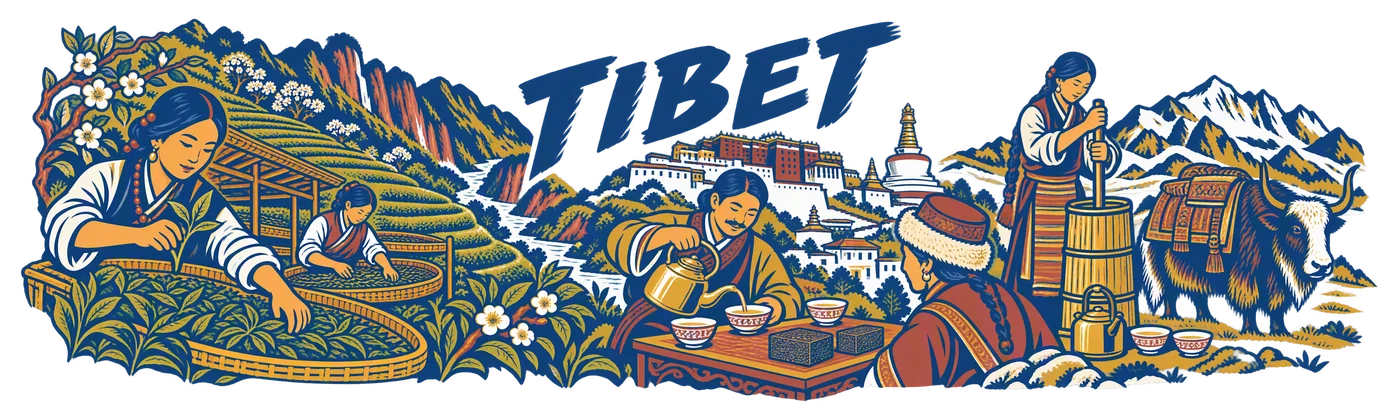 Tibet — Lines of Travel