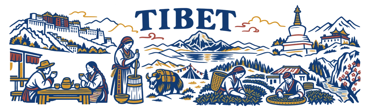 Tibet — Based on real cups